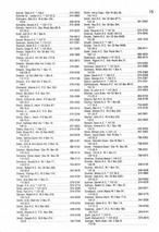 Landowners Index 014, Pennington County 1985